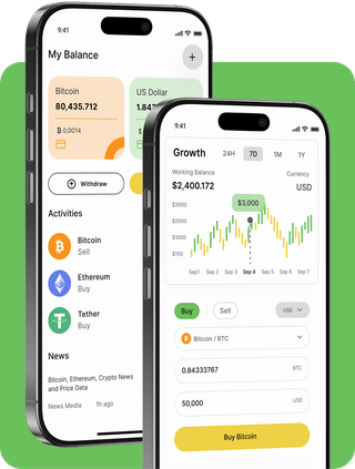 Nodmargin trading platform with live market data