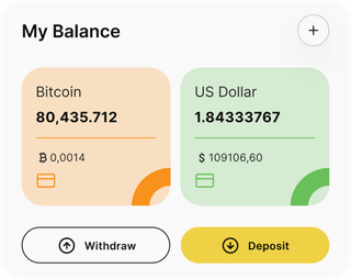 Nodmargin automated trading solution — dashboard overview
